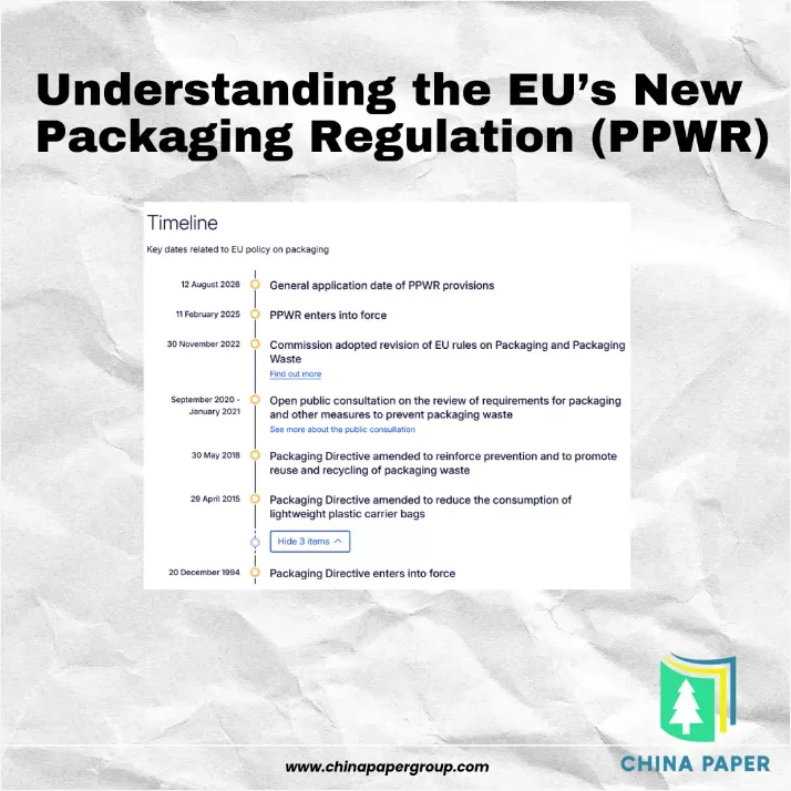 Понимание нового регламента ЕС по упаковке (PPWR) и его последствий для экспортеров бумаги Понимание нового регламента ЕС по упаковке (PPWR) и его последствий для экспортеров бумаги